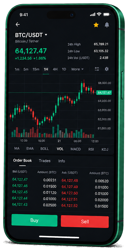 Clover Kapithave mobile trading interface showing a live BTC/USDT chart, order book and buy or sell controls